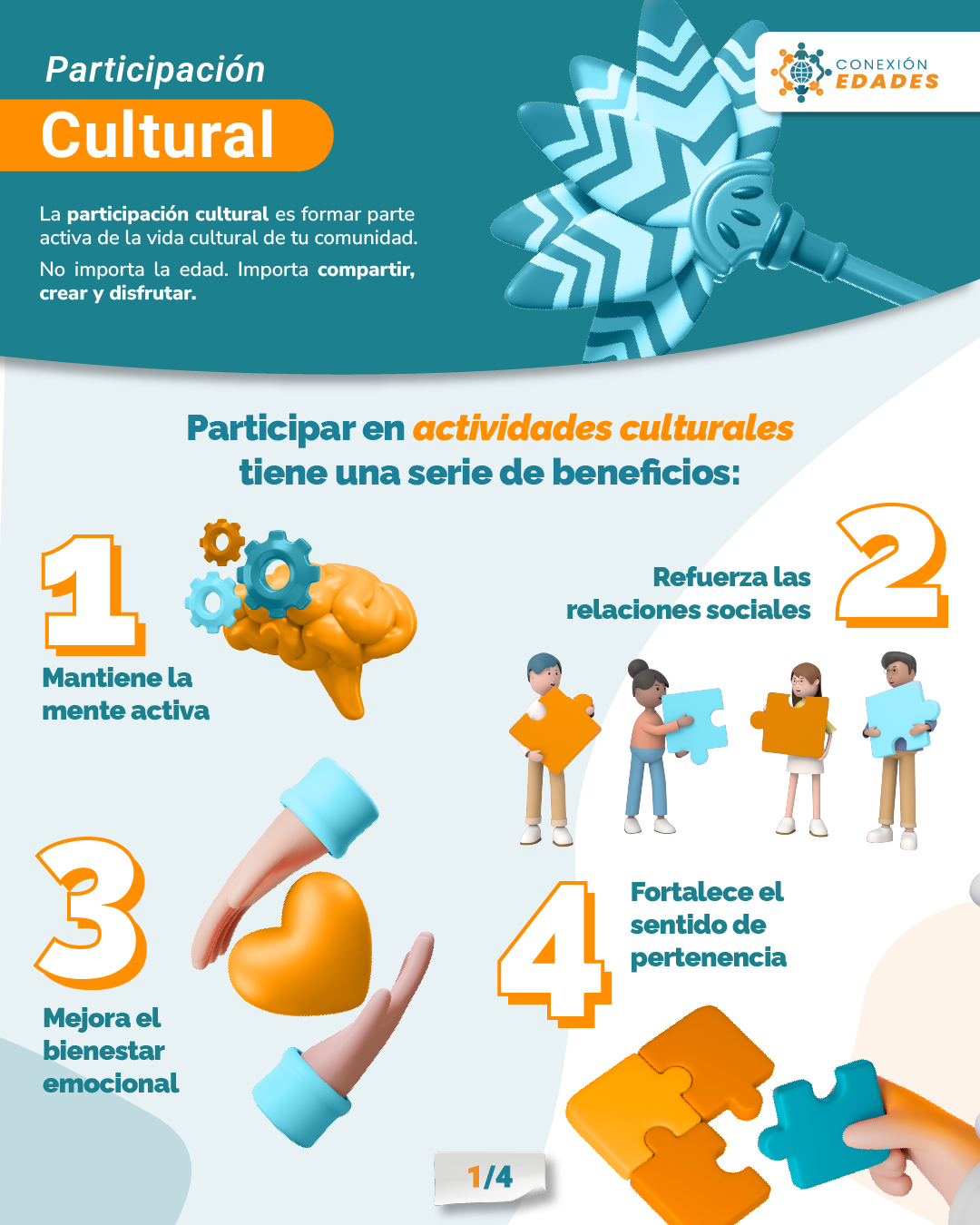 Infografia_Conexionedades_Cultura_1